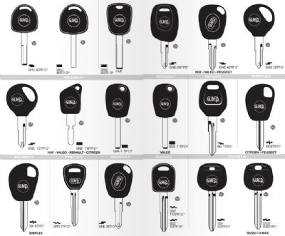 Çamdibi Oto Anahtarcı